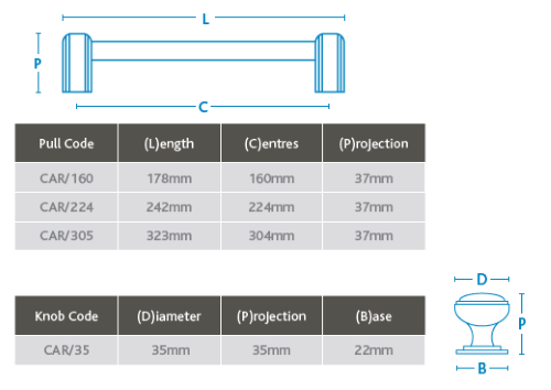 Cabinet Handle